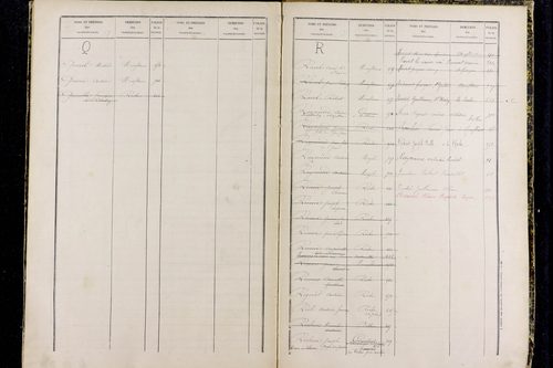 La Roche-Noire - P 9731      Folios 881 à 1059