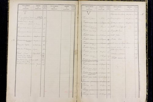 La Roche-Noire - P 9731      Folios 881 à 1059