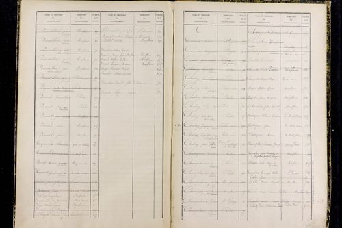 La Roche-Noire - P 9731      Folios 881 à 1059