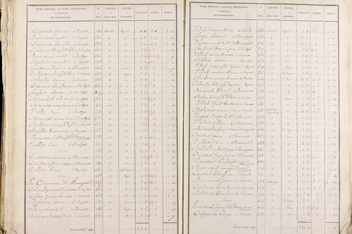 Romagnat - P 9735/1      Section K