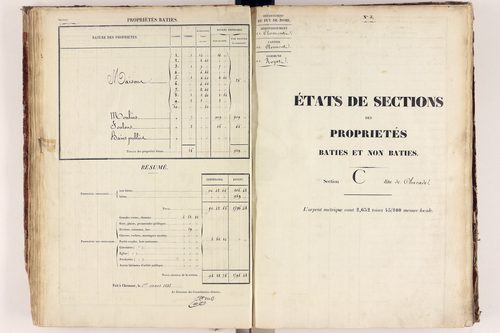 Royat - P 9759/3      Section C