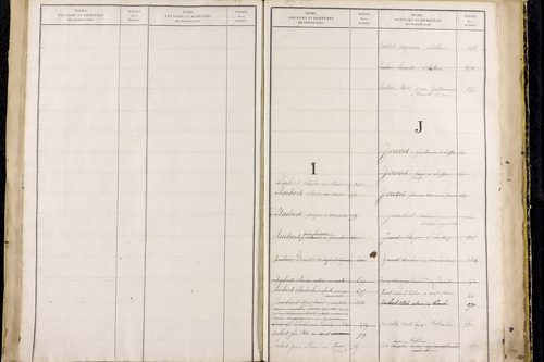 Saillant - P 12836      Folios 961 à 1460