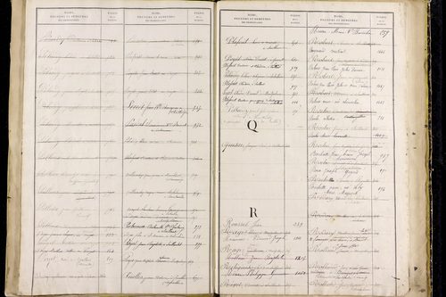 Saillant - P 12836      Folios 961 à 1460