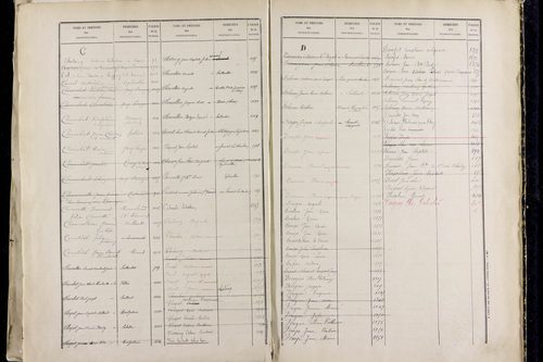 Saillant - P 12836      Folios 961 à 1460