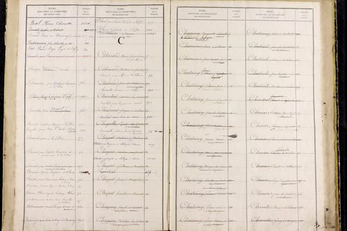 Saillant - P 12836      Folios 961 à 1460