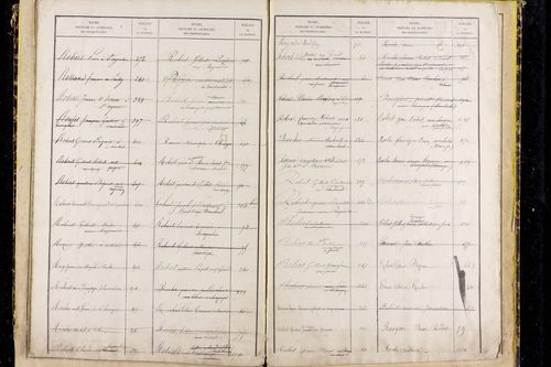 Saint-Agoulin - P 10440      Folios 601 à 778