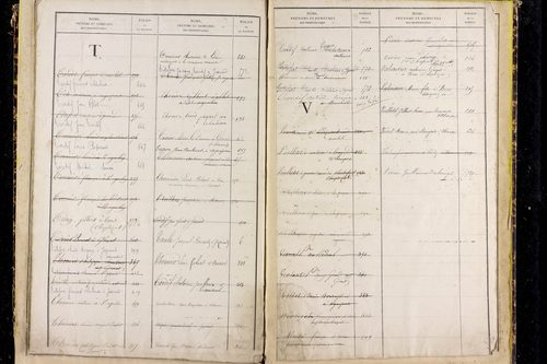 Saint-Agoulin - P 10440      Folios 601 à 778