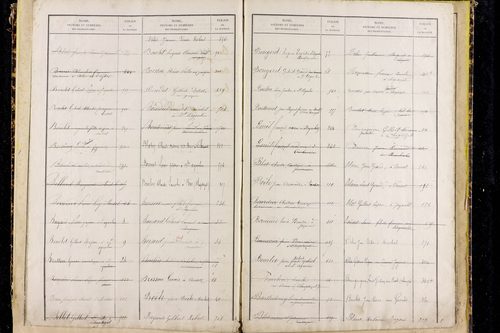 Saint-Agoulin - P 10440      Folios 601 à 778