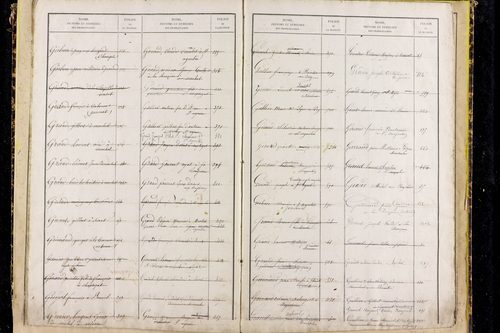 Saint-Agoulin - P 10440      Folios 601 à 778