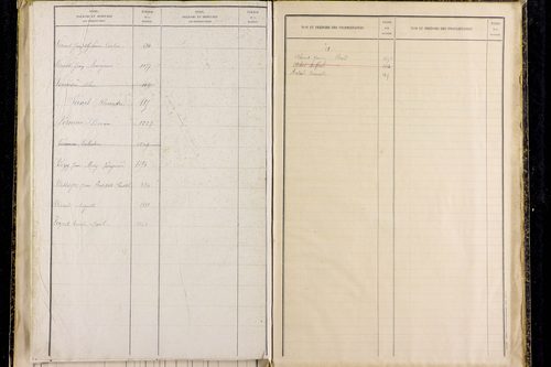 Saint-Alyre-d'Arlanc - P 12841      Folios 1077 à 1365