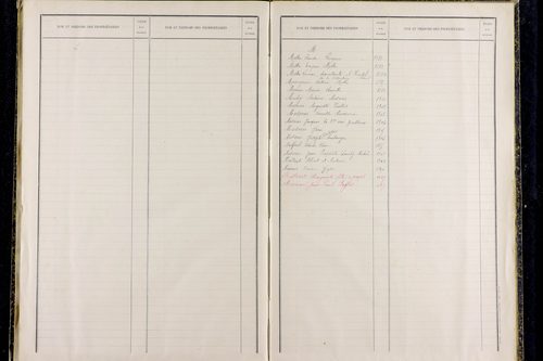 Saint-Alyre-d'Arlanc - P 12841      Folios 1077 à 1365