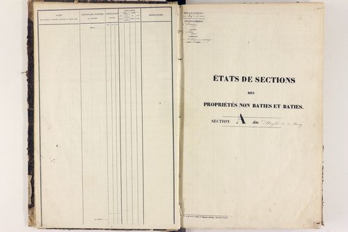 Saint-Alyre-ès-Montagne - P 11294/1      Section A