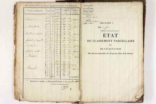Saint-Amant-Tallende - P 9771/3      Section C