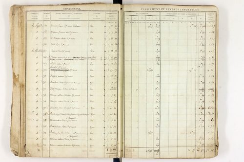 Saint-Amant-Tallende - P 9771/6      Section C