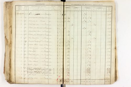 Saint-Amant-Tallende - P 9771/6      Section C