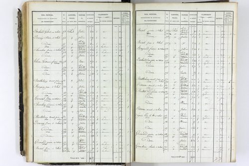 Saint-André-le-Coq - P 10441/1      Section A