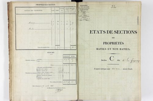 Saint-Anthème - P 12520/3      Section C