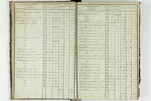 Saint-Avit - P 10449/1      Section A