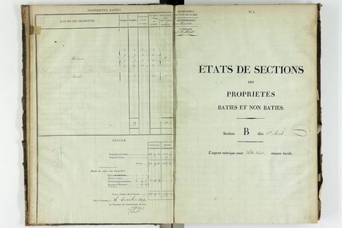 Saint-Avit - P 10449/2      Section B