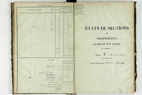 Saint-Avit - P 10449/3      Section C