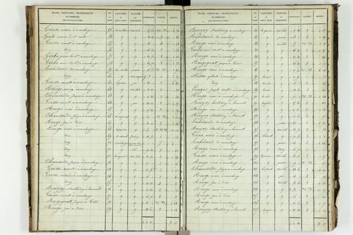 Saint-Avit - P 10449/3      Section C