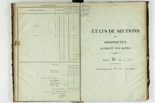 Saint-Avit - P 10449/4      Section D