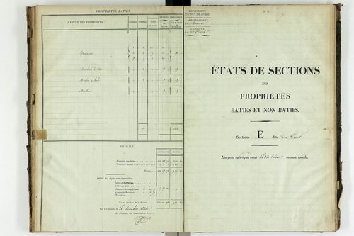 Saint-Avit - P 10449/5      Section E