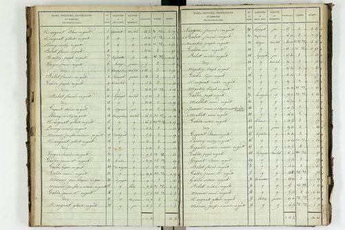 Saint-Avit - P 10449/5      Section E