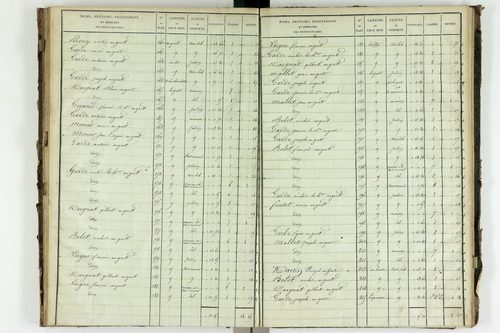 Saint-Avit - P 10449/5      Section E