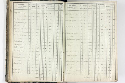 Saint-Babel - P 11296/3      Section C