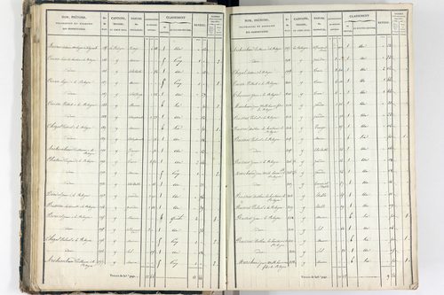 Saint-Babel - P 11296/3      Section C
