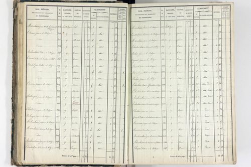 Saint-Babel - P 11296/3      Section C