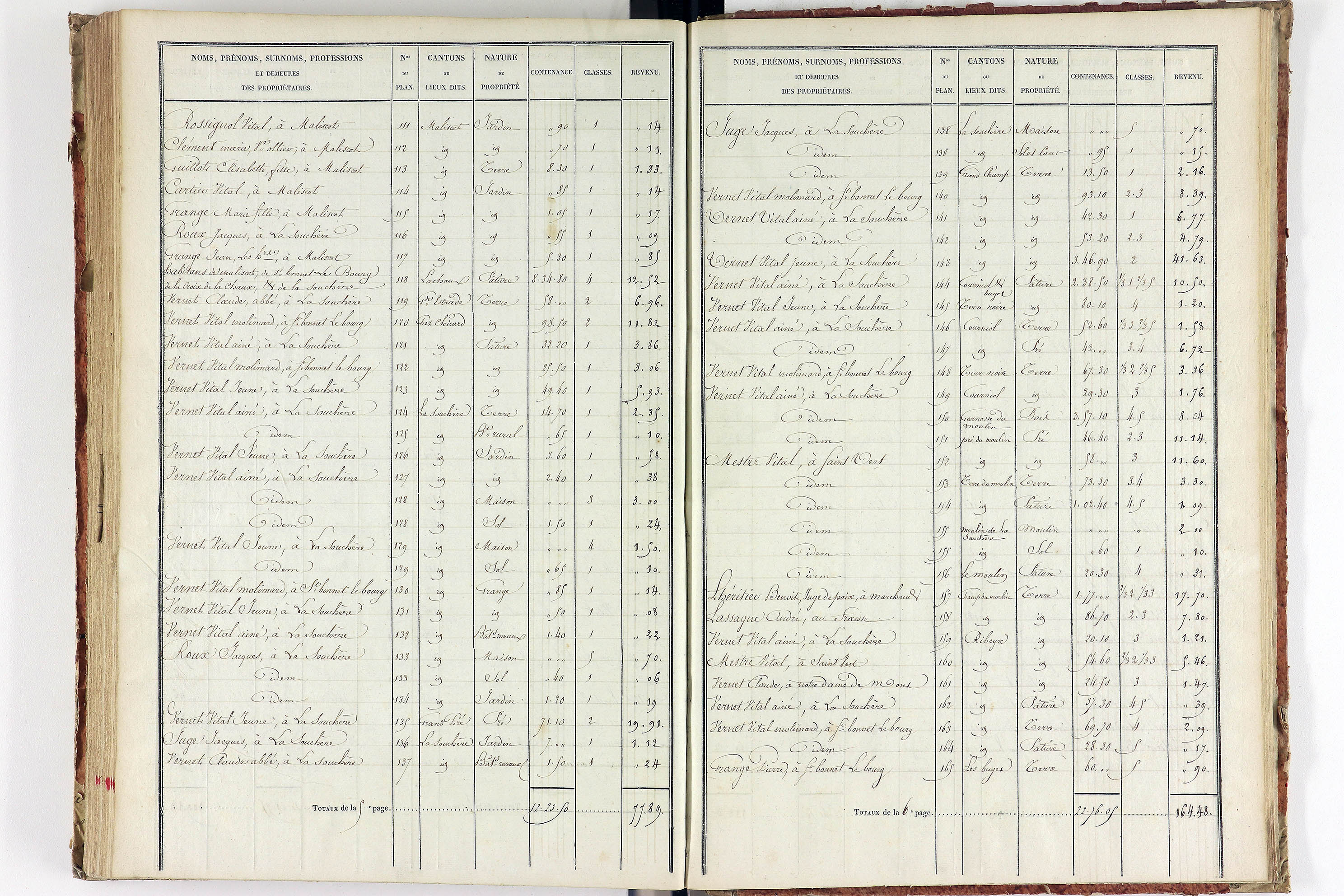 Saint-Bonnet-le-Bourg - P 12521/5      Section E