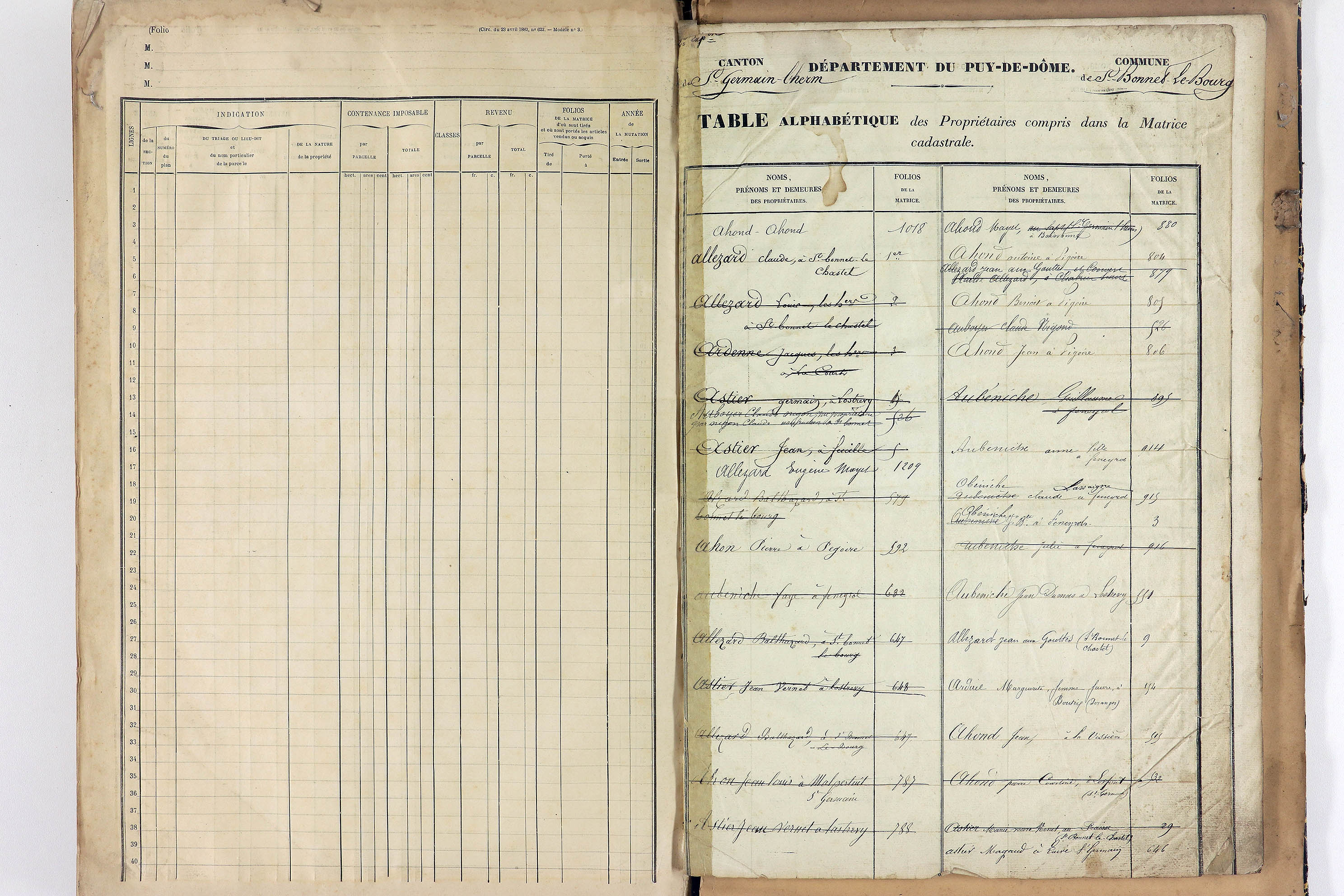 Saint-Bonnet-le-Bourg - P 12851      Folios 1044 à 1223