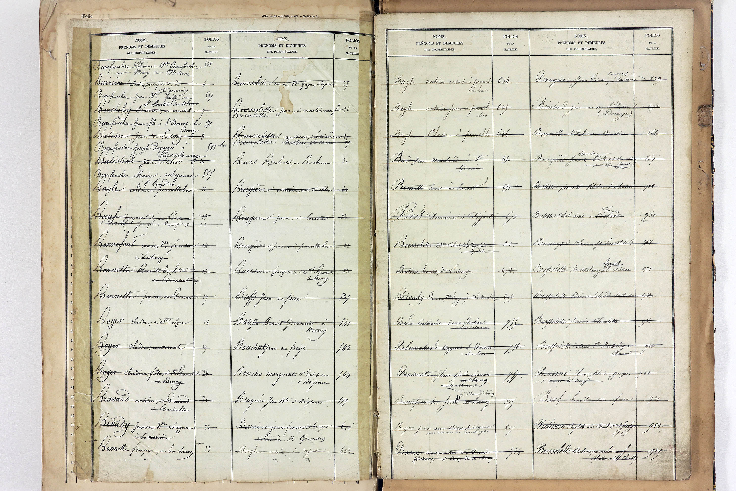 Saint-Bonnet-le-Bourg - P 12851      Folios 1044 à 1223