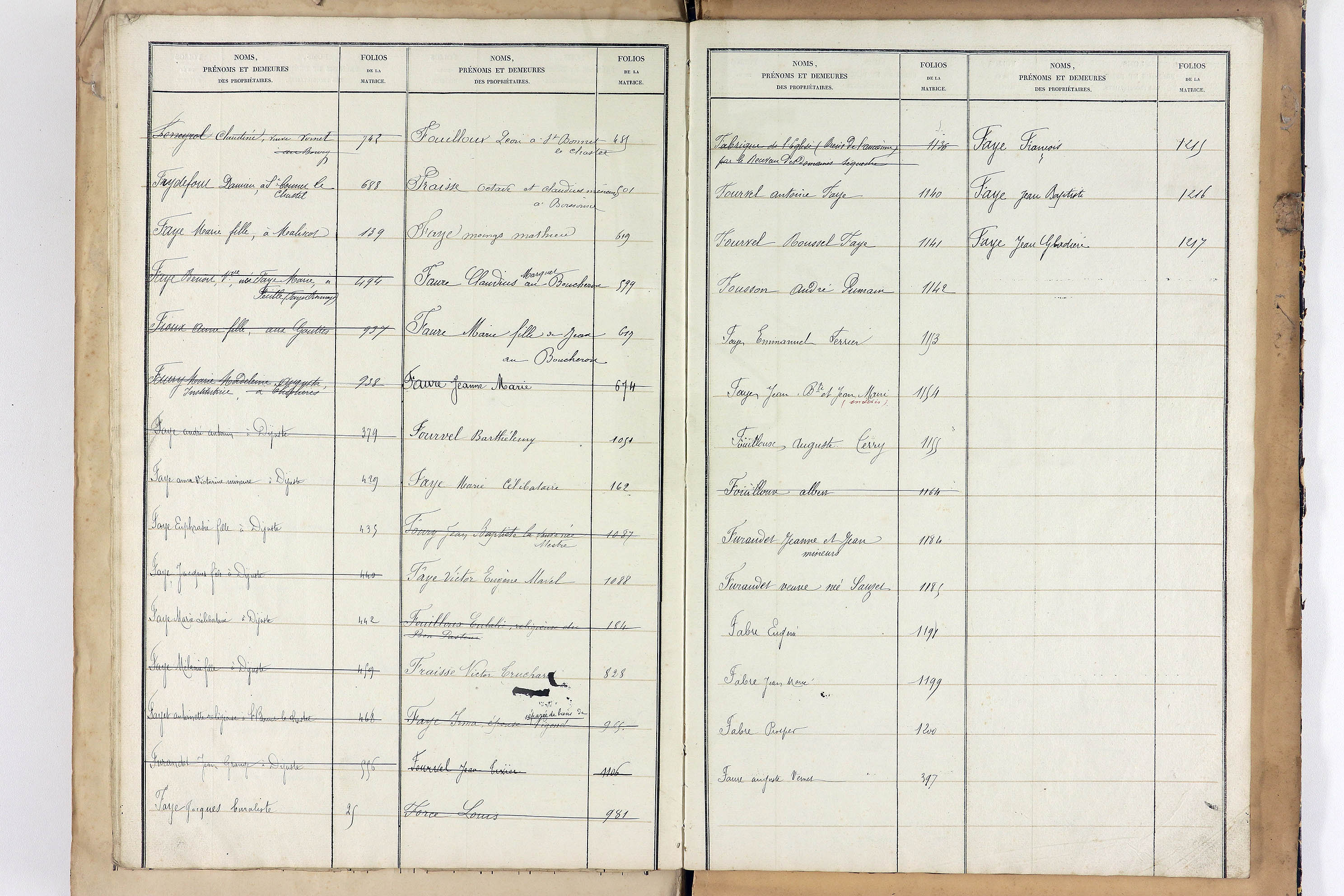 Saint-Bonnet-le-Bourg - P 12851      Folios 1044 à 1223