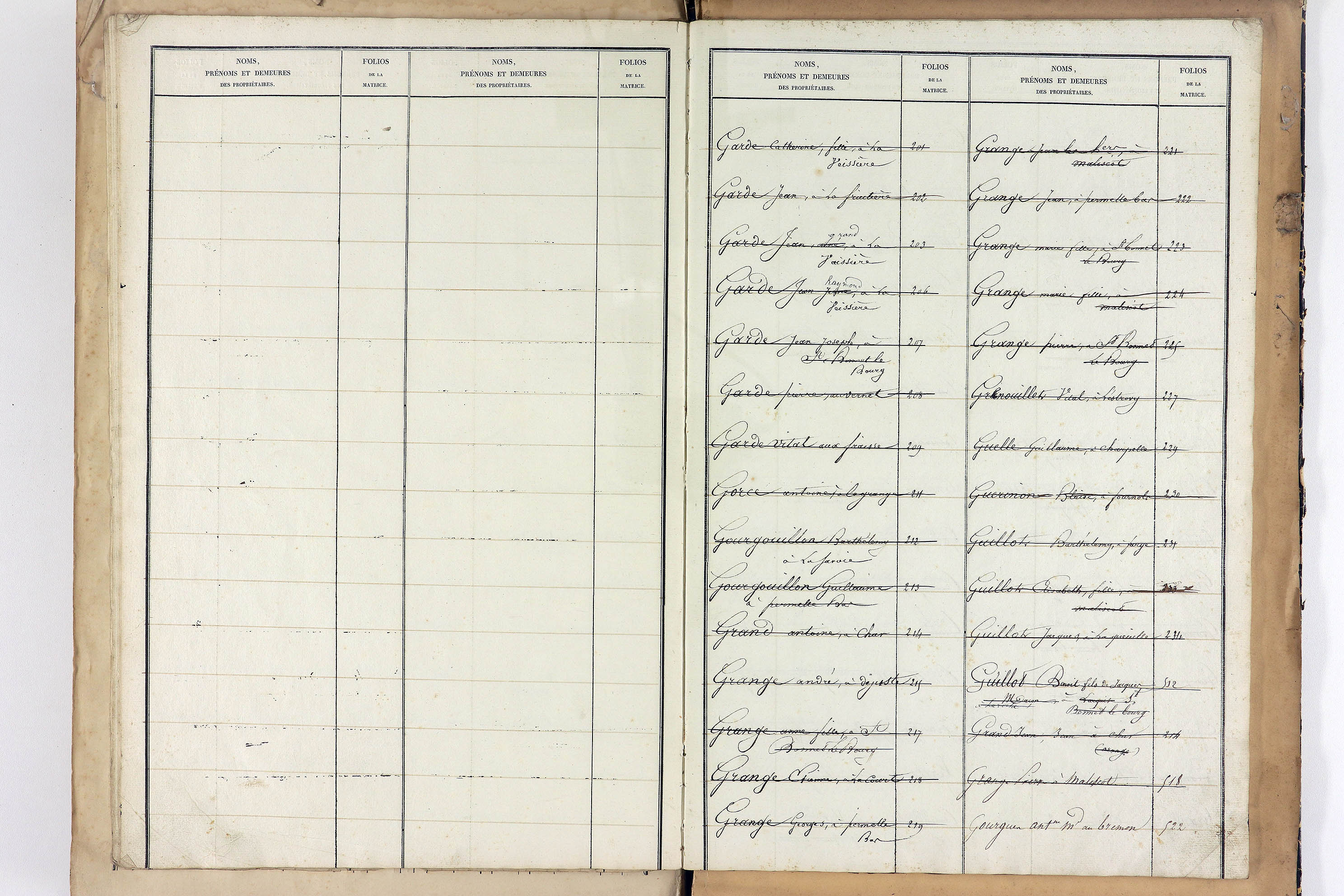 Saint-Bonnet-le-Bourg - P 12851      Folios 1044 à 1223