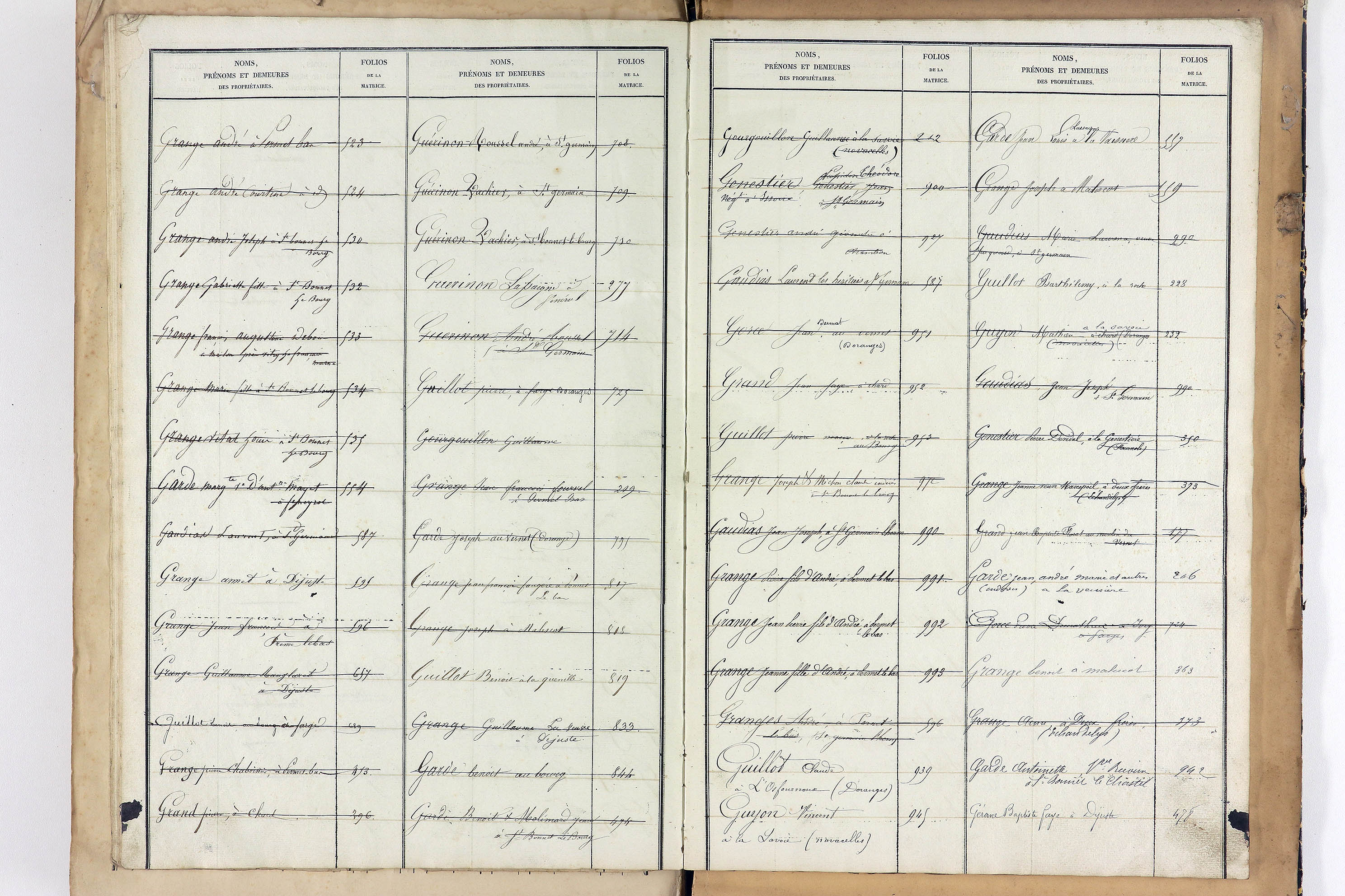 Saint-Bonnet-le-Bourg - P 12851      Folios 1044 à 1223