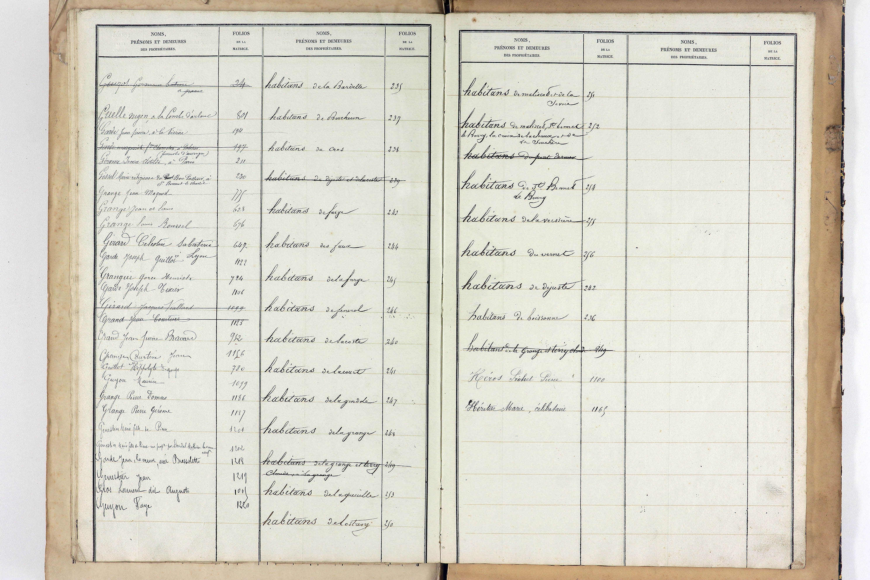 Saint-Bonnet-le-Bourg - P 12851      Folios 1044 à 1223