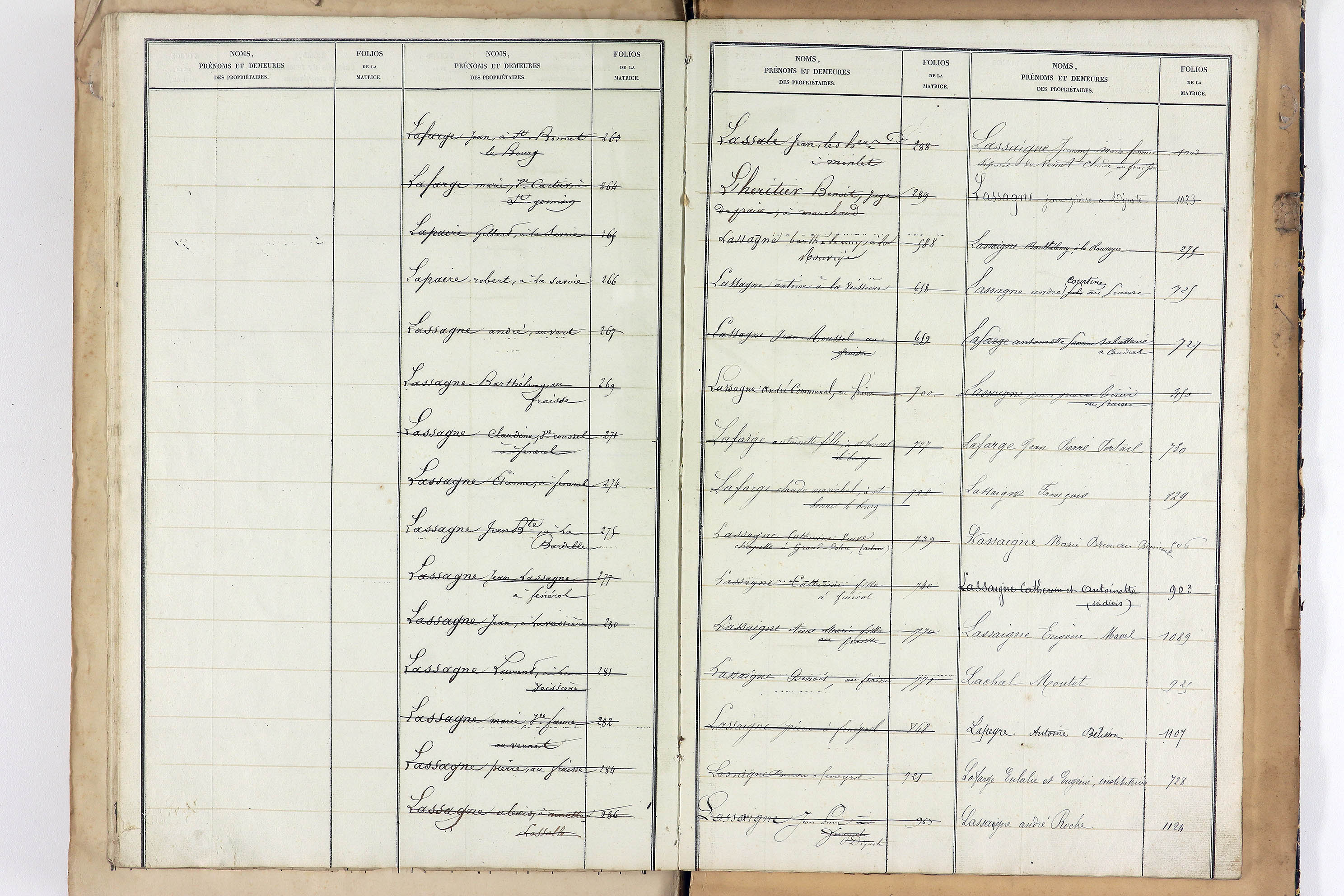 Saint-Bonnet-le-Bourg - P 12851      Folios 1044 à 1223