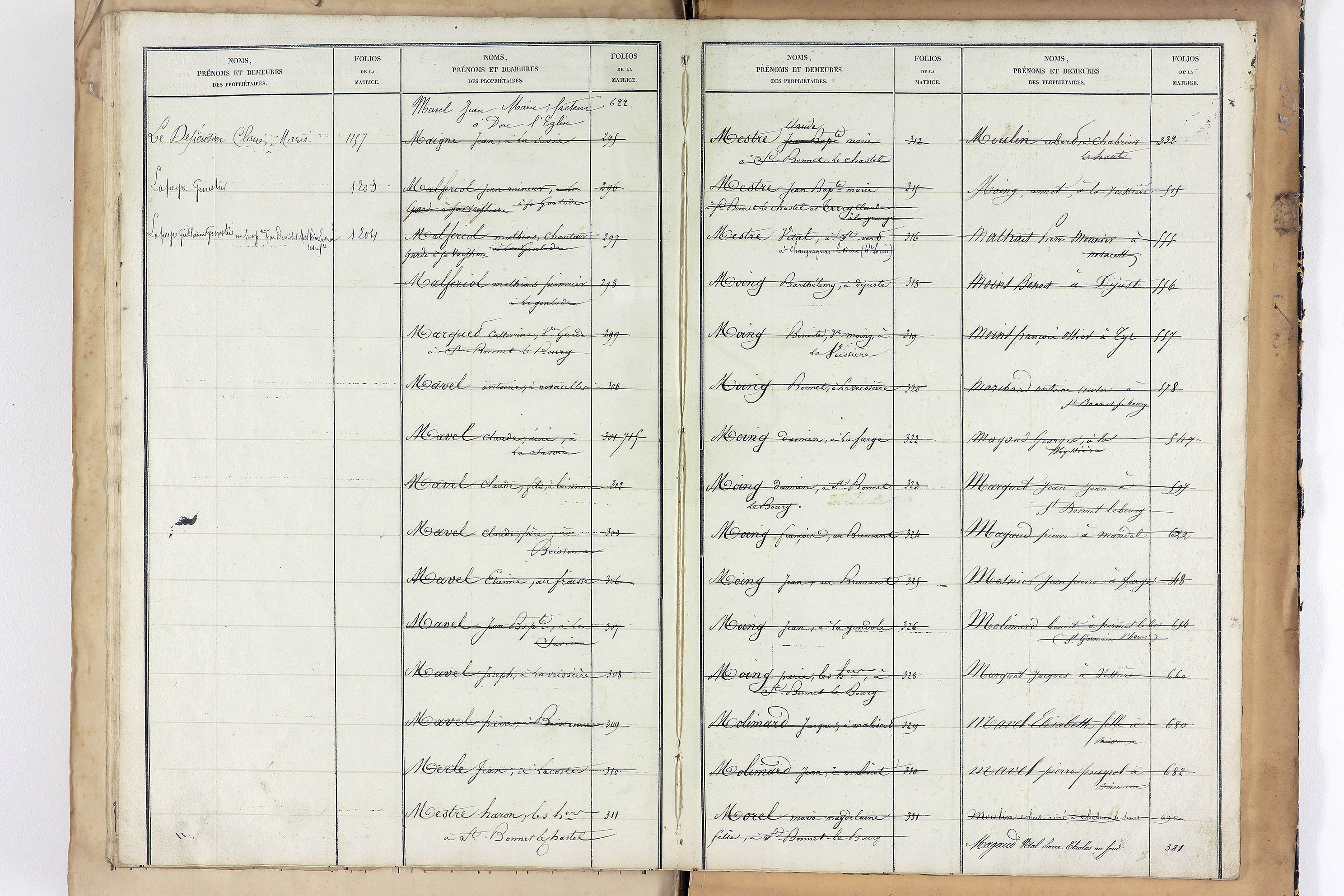 Saint-Bonnet-le-Bourg - P 12851      Folios 1044 à 1223
