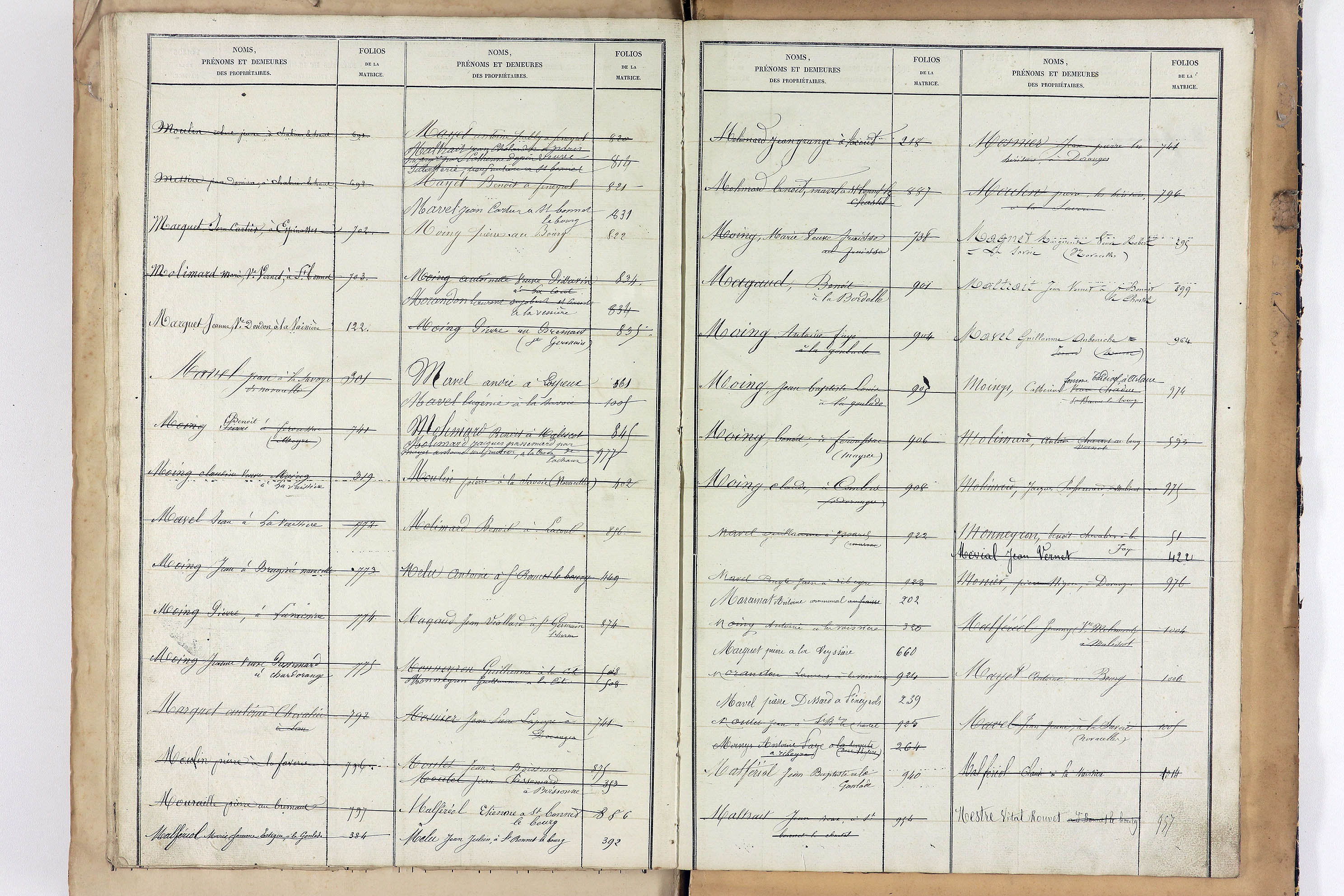 Saint-Bonnet-le-Bourg - P 12851      Folios 1044 à 1223