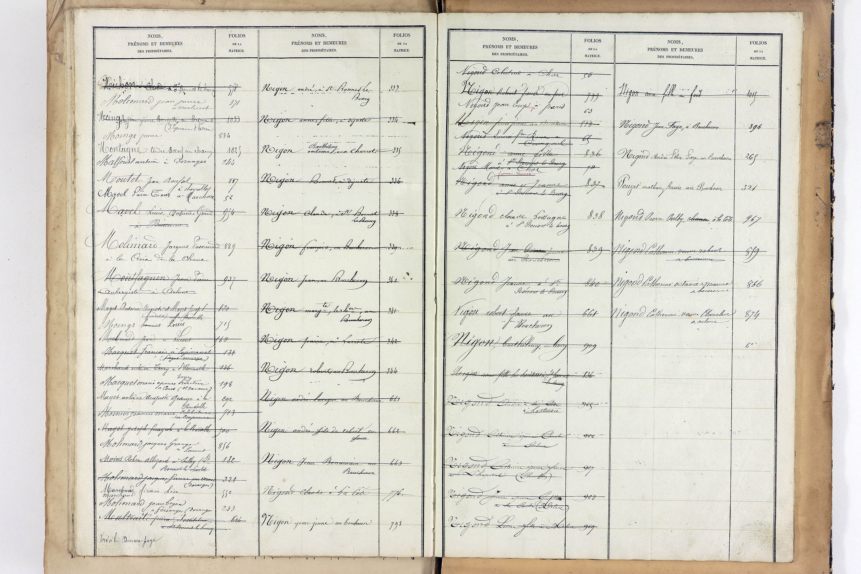 Saint-Bonnet-le-Bourg - P 12851      Folios 1044 à 1223