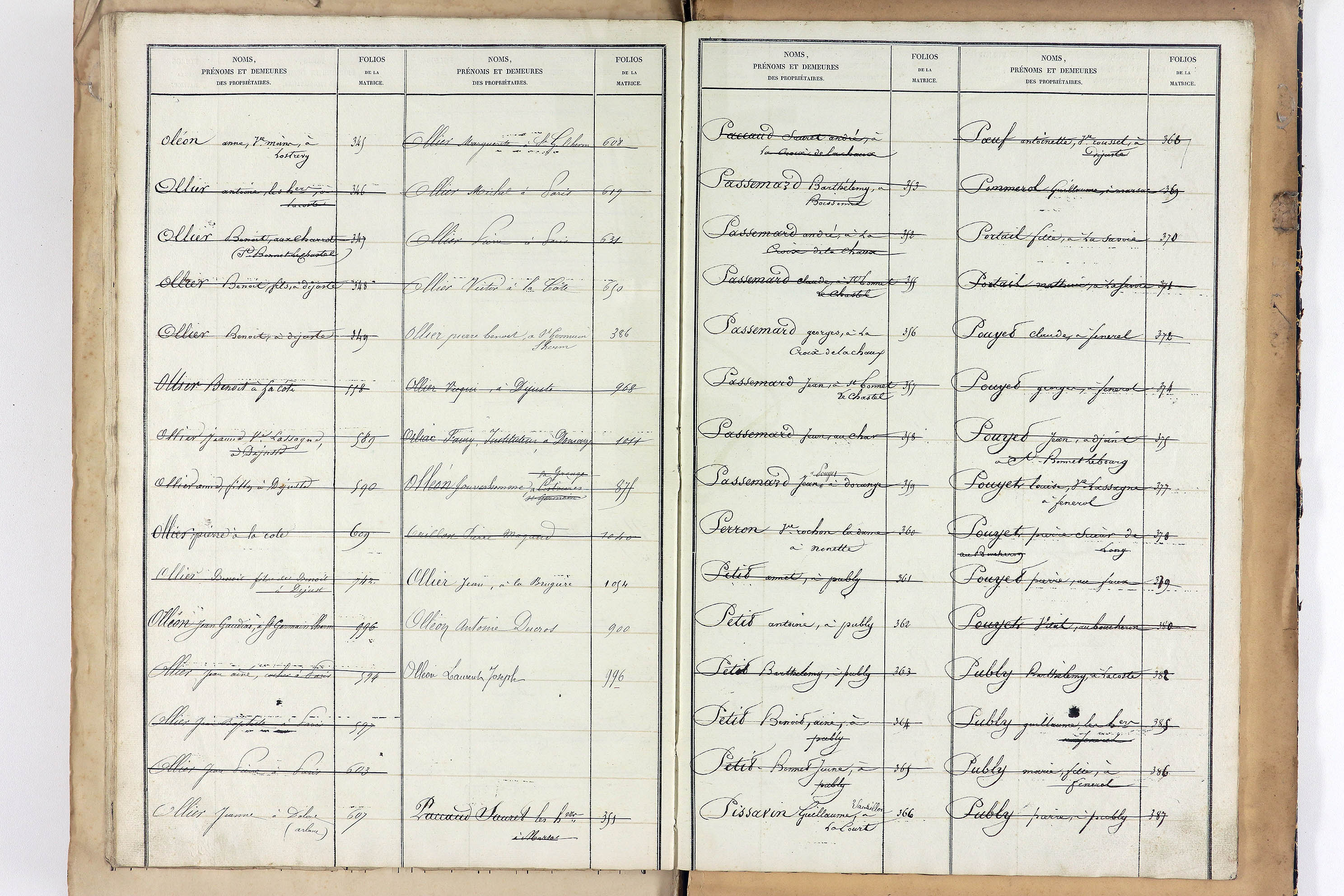 Saint-Bonnet-le-Bourg - P 12851      Folios 1044 à 1223