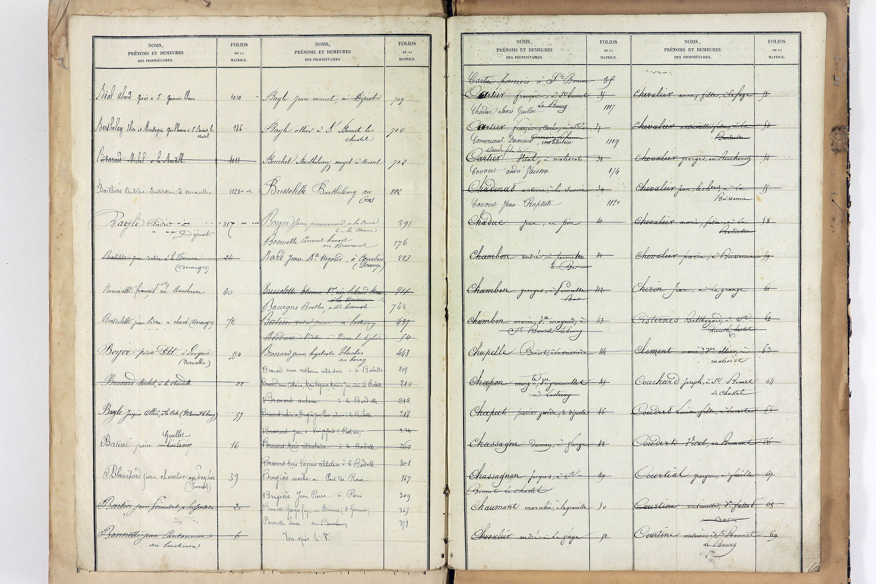Saint-Bonnet-le-Bourg - P 12851      Folios 1044 à 1223
