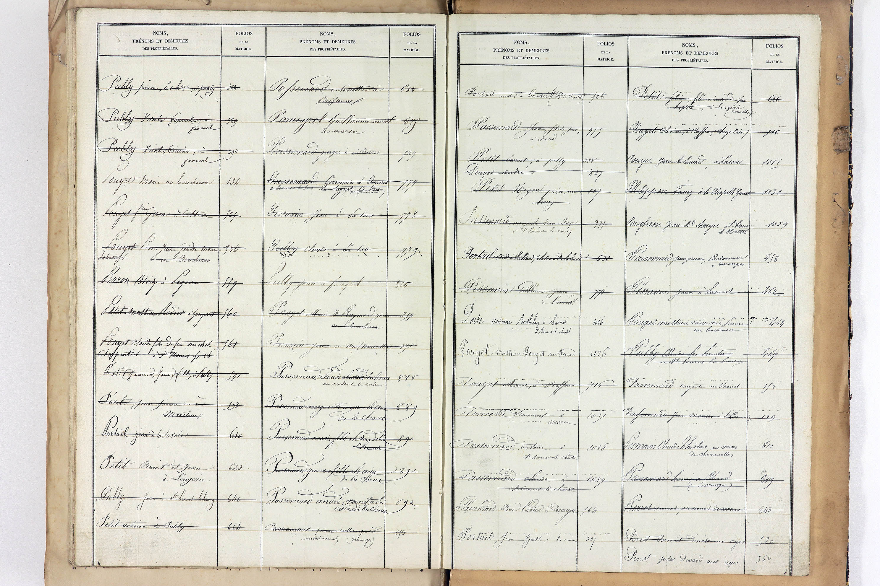 Saint-Bonnet-le-Bourg - P 12851      Folios 1044 à 1223