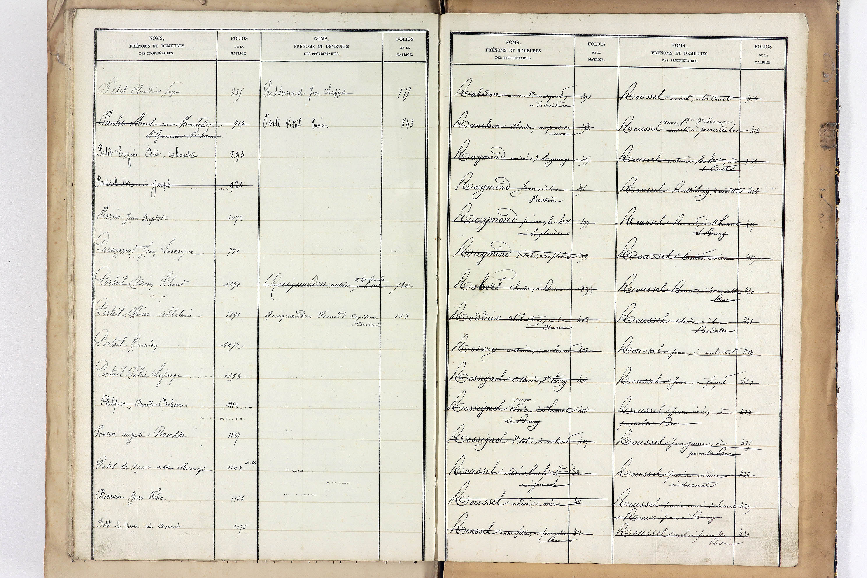 Saint-Bonnet-le-Bourg - P 12851      Folios 1044 à 1223