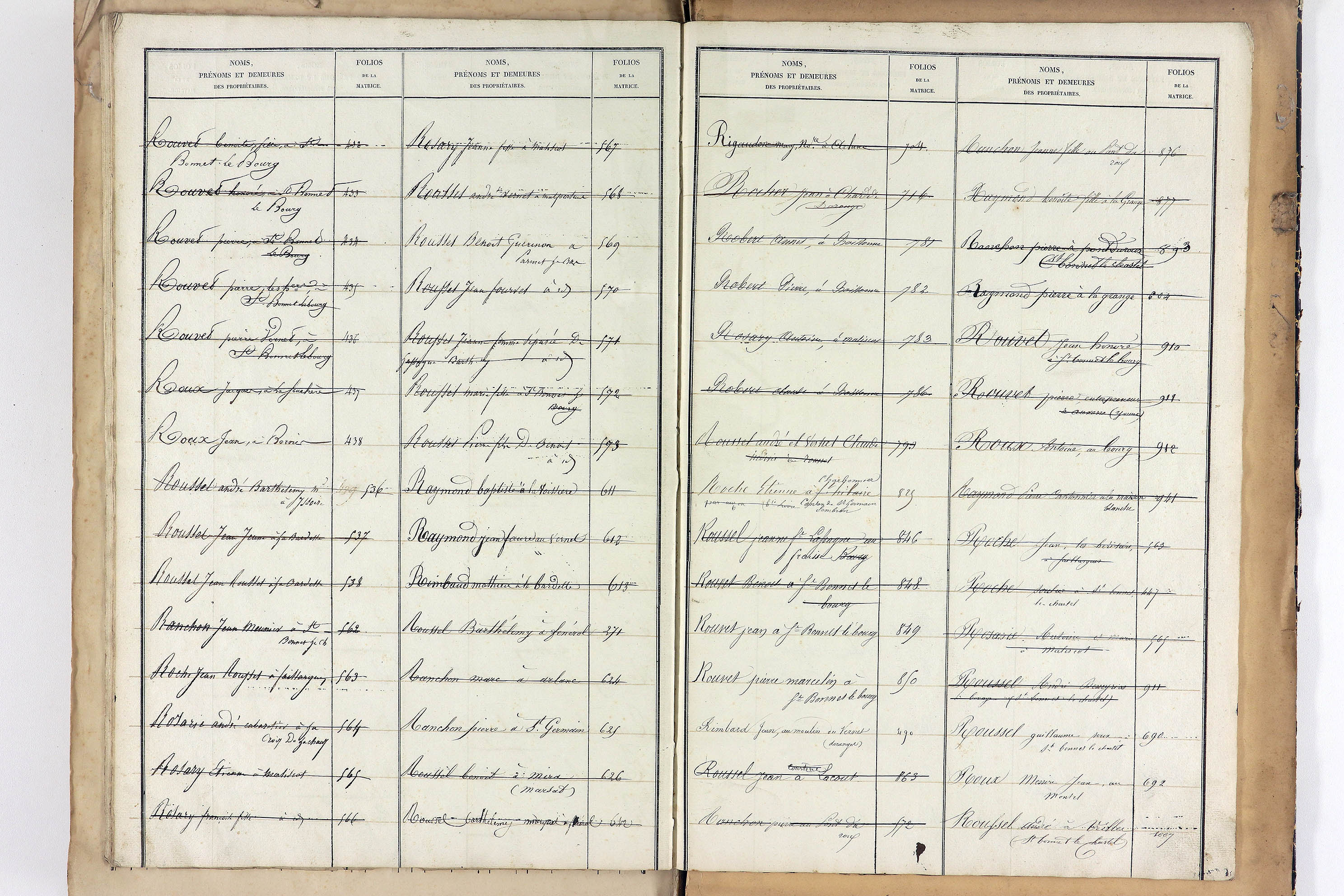 Saint-Bonnet-le-Bourg - P 12851      Folios 1044 à 1223