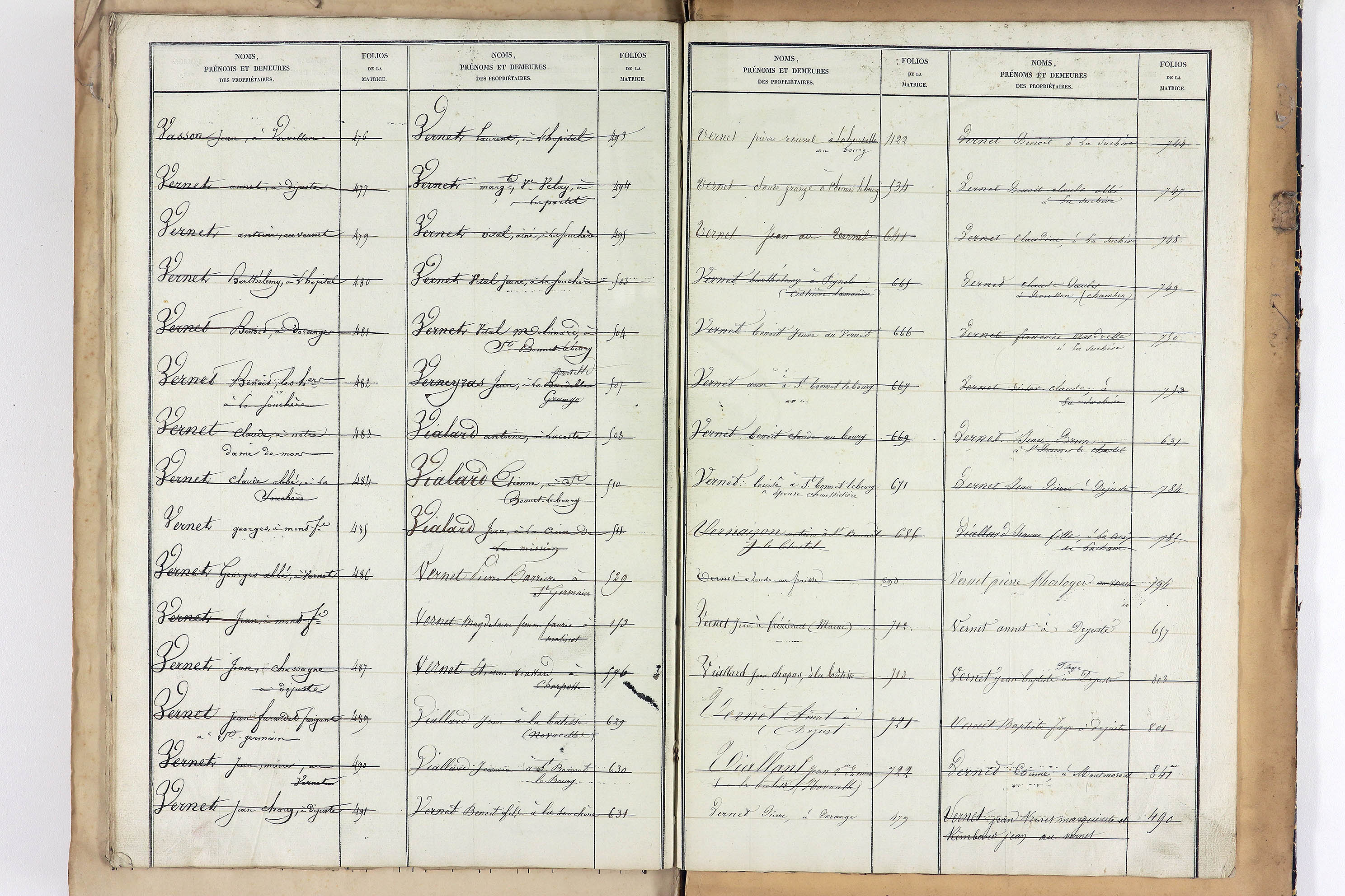 Saint-Bonnet-le-Bourg - P 12851      Folios 1044 à 1223