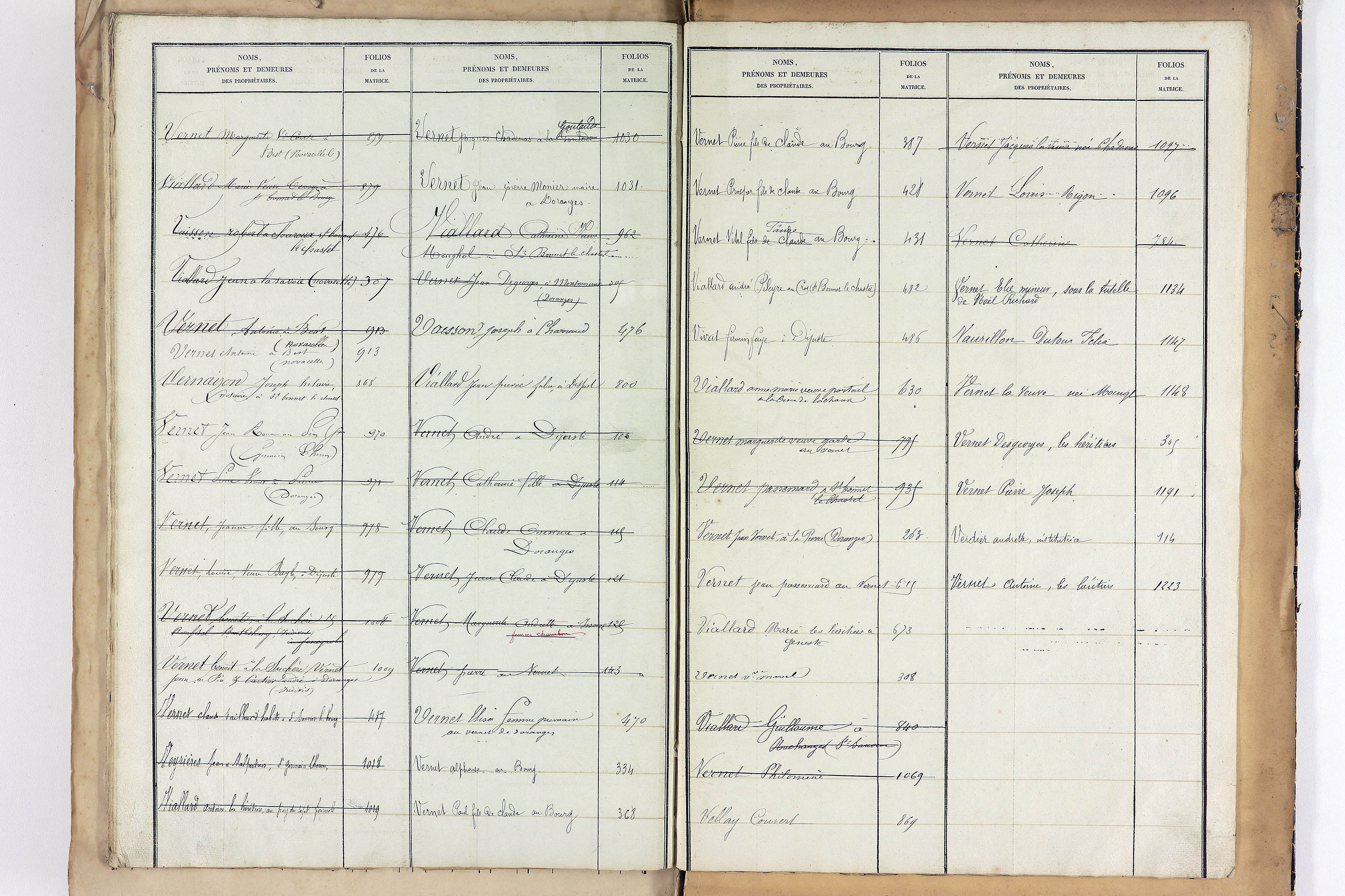 Saint-Bonnet-le-Bourg - P 12851      Folios 1044 à 1223